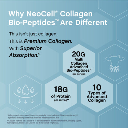 Multi Collagen Advanced Bio-Peptides, 10 oz (283 g) Powder